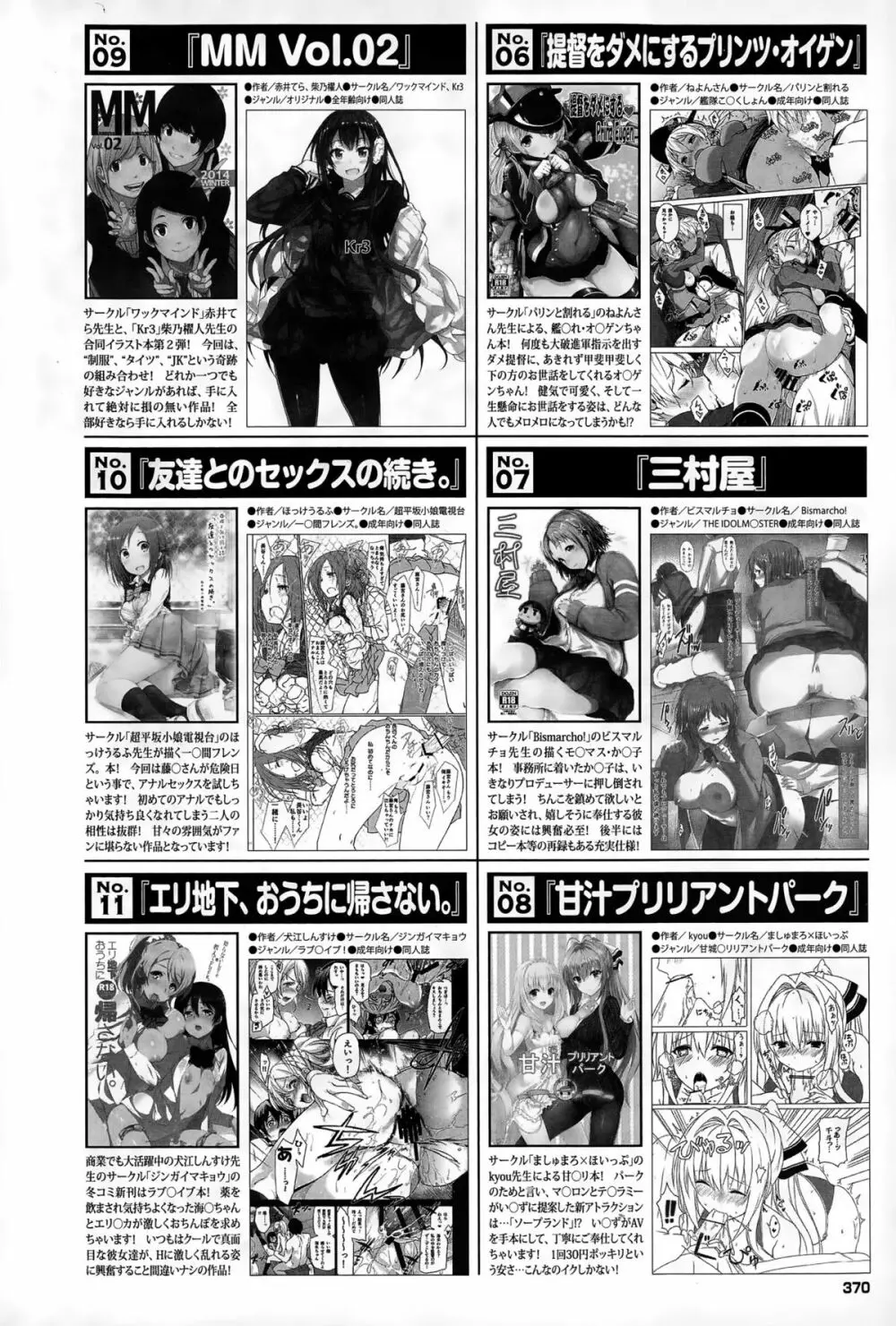 COMIC BAVEL 2015年6月号 Page.370