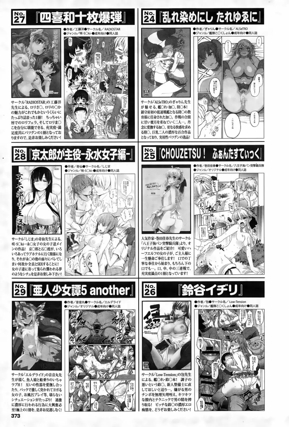 COMIC BAVEL 2015年6月号 Page.373