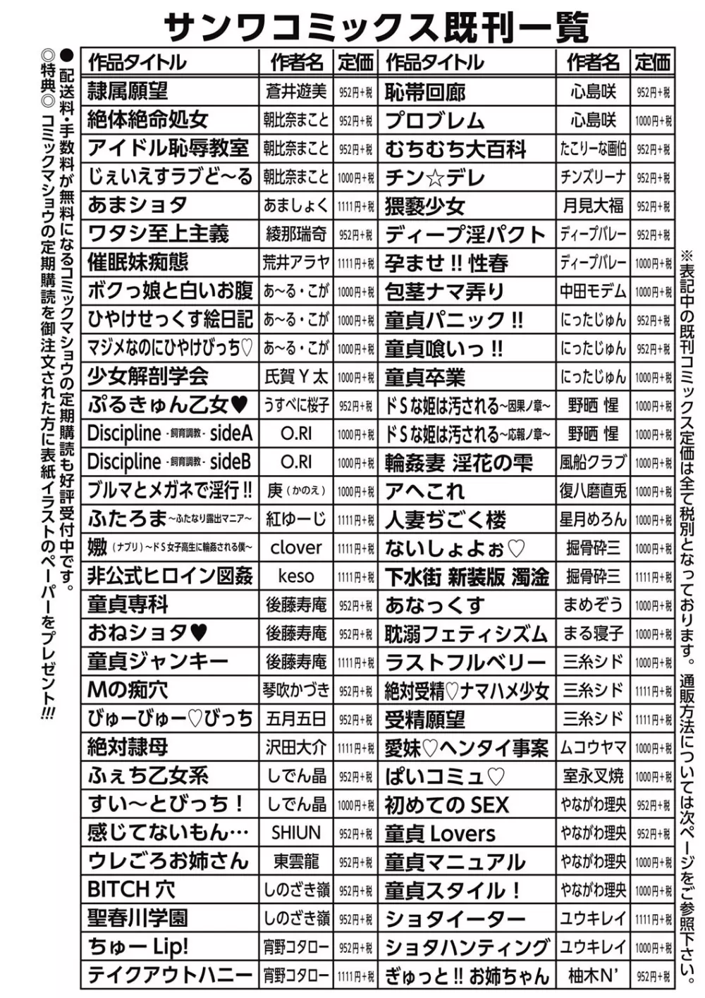 コミック・マショウ 2015年7月号 Page.284