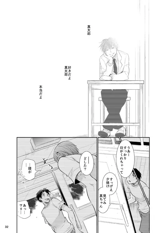 あの子ぼくがロングシュート決めたらどんな顔するだろう3 Page.33