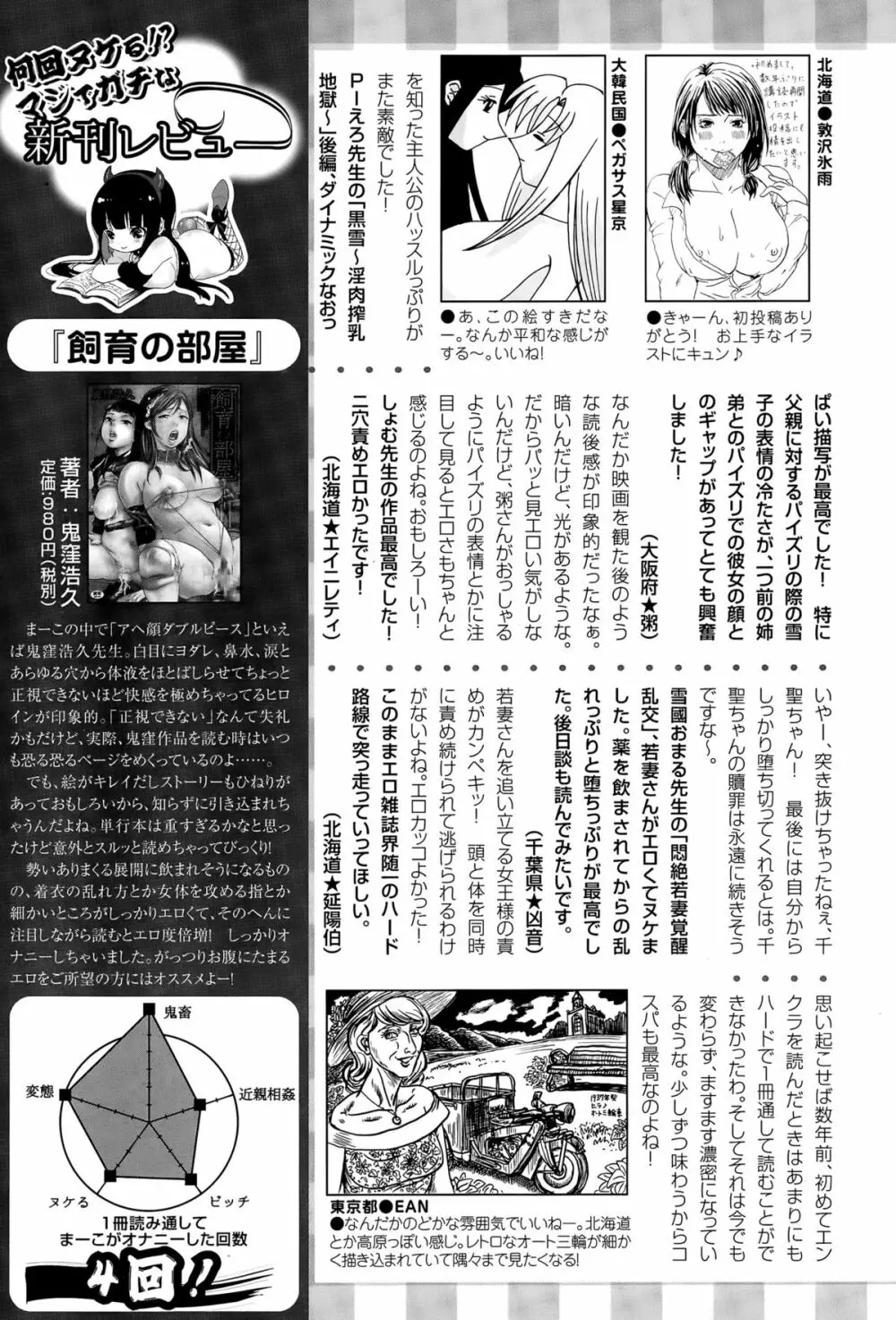 ANGEL倶楽部 2015年6月号 Page.461