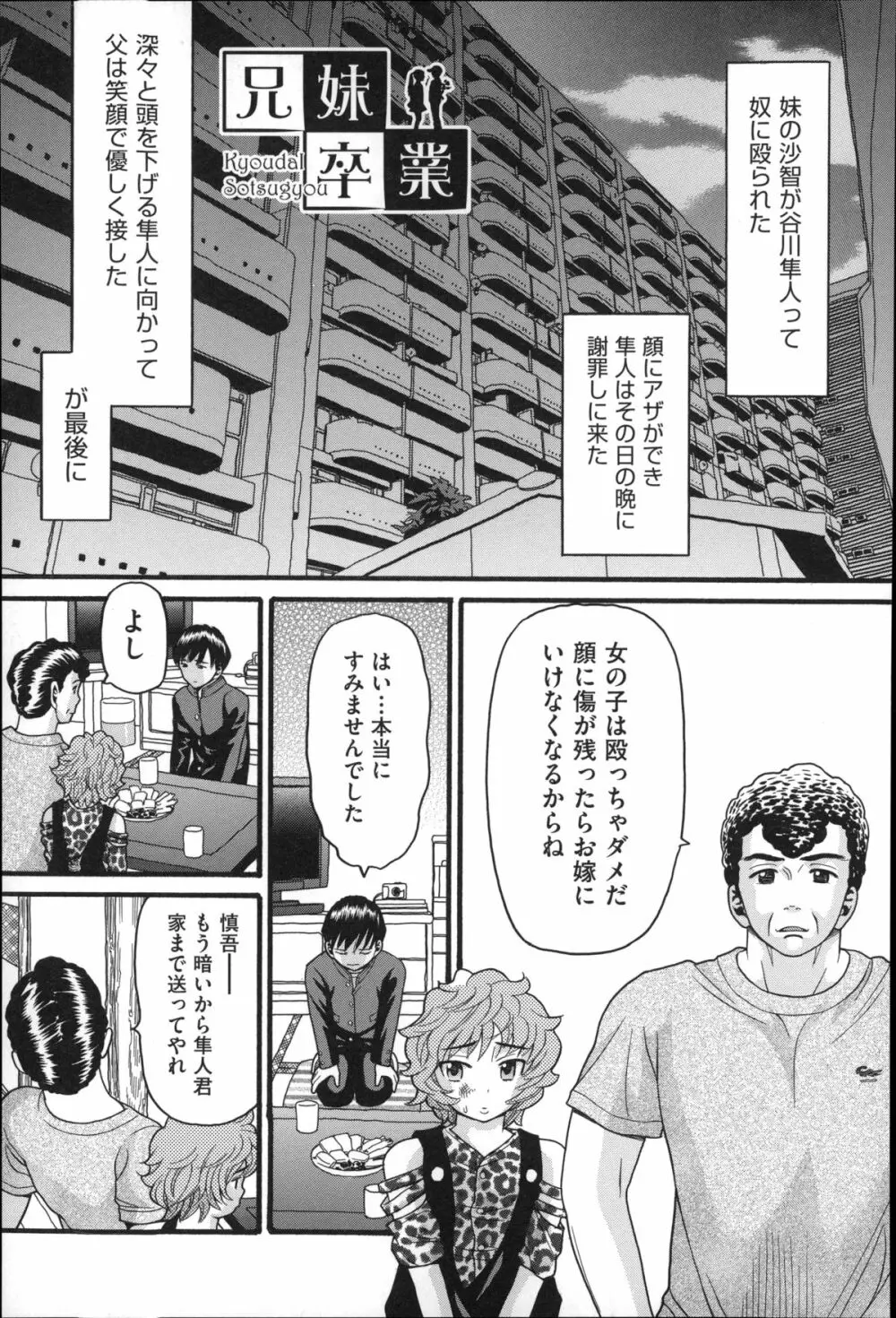 しょとうぶ Page.88