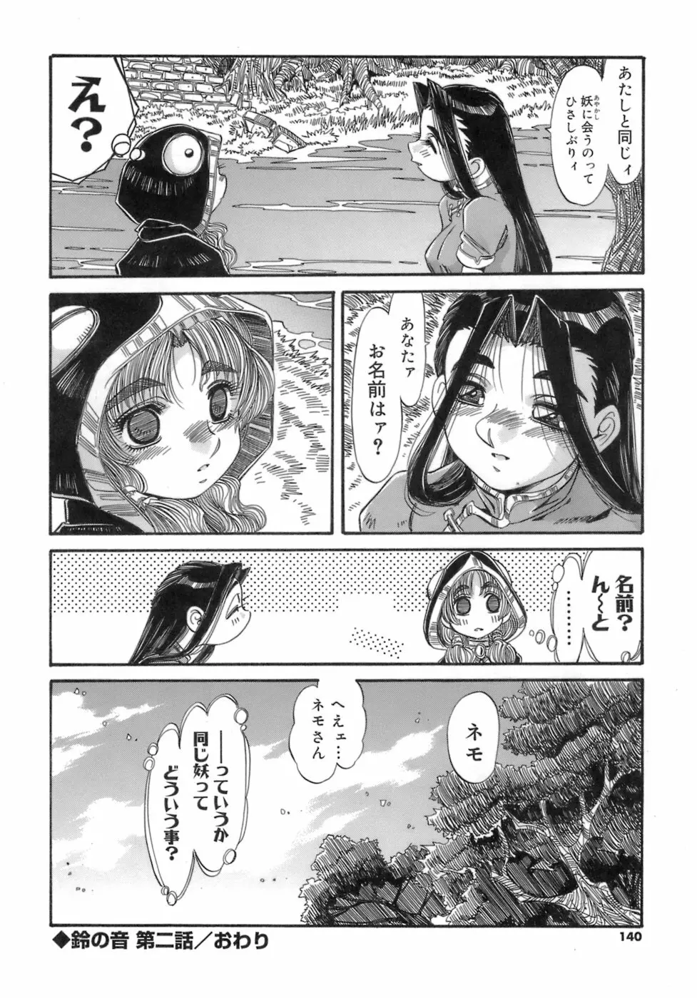 人の形 Page.140