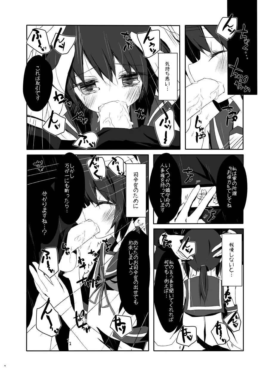 吹雪ちゃんがひどいことになるエロほん Page.5