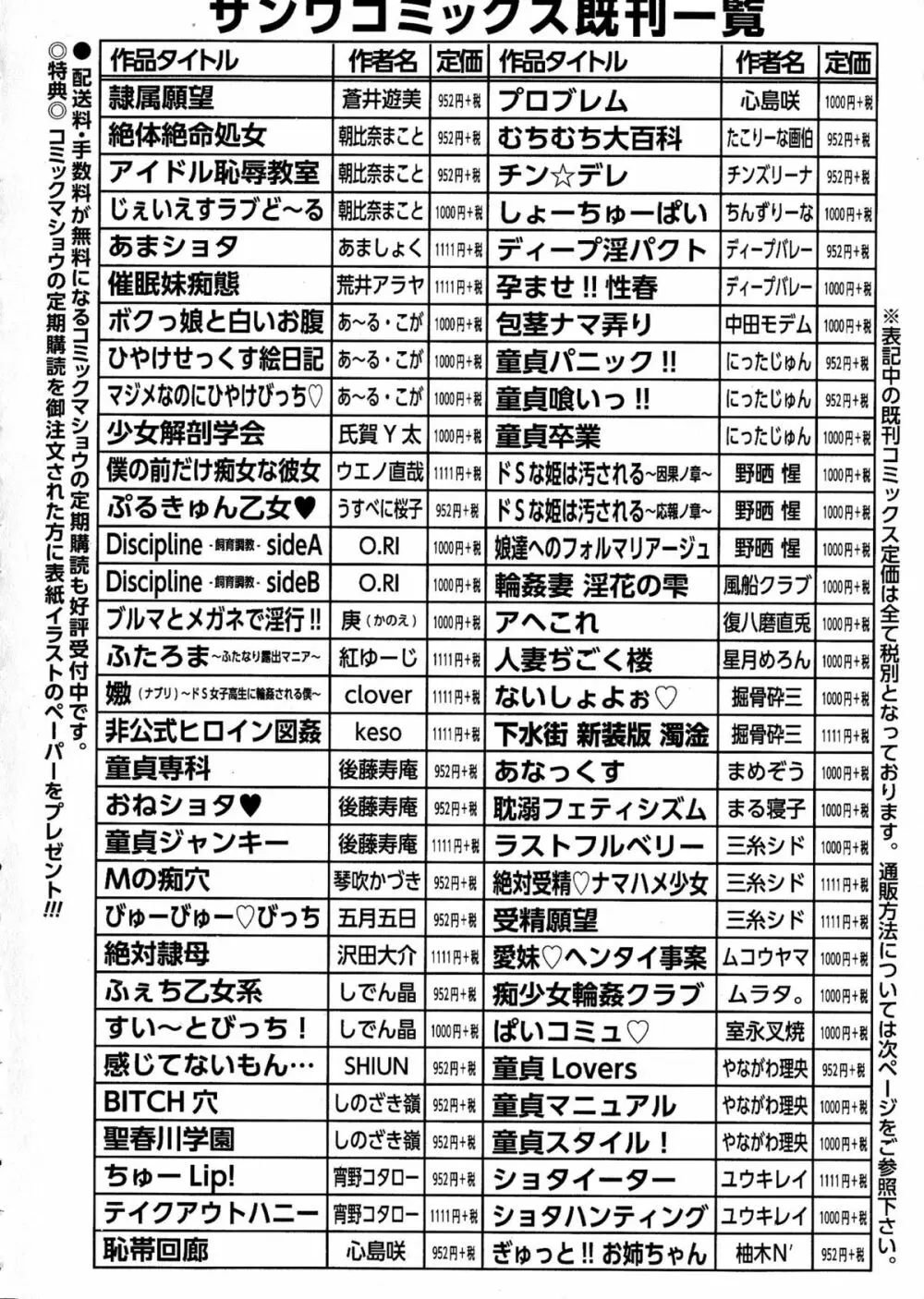 コミック・マショウ 2015年8月号 Page.283