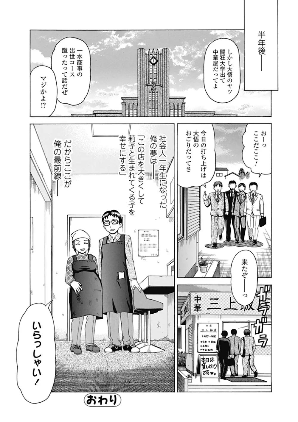 肉襞のキオク Page.24