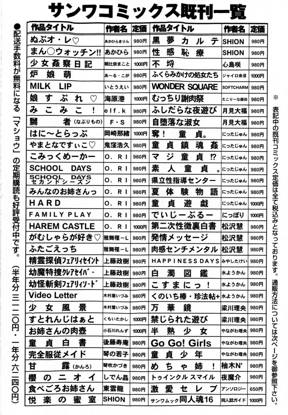 コミック・マショウ 2009年3月号 Page.252