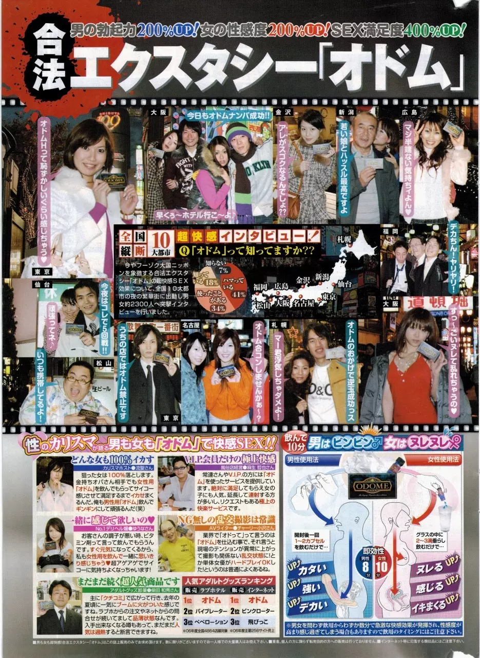 COMIC ポプリクラブ 2011年6月号 Page.333