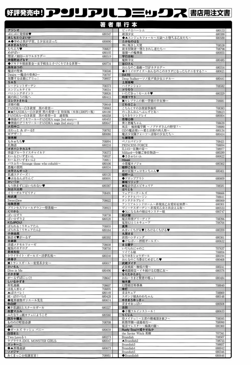 コミックアンリアル 2015年8月号 Vol.56 Page.501