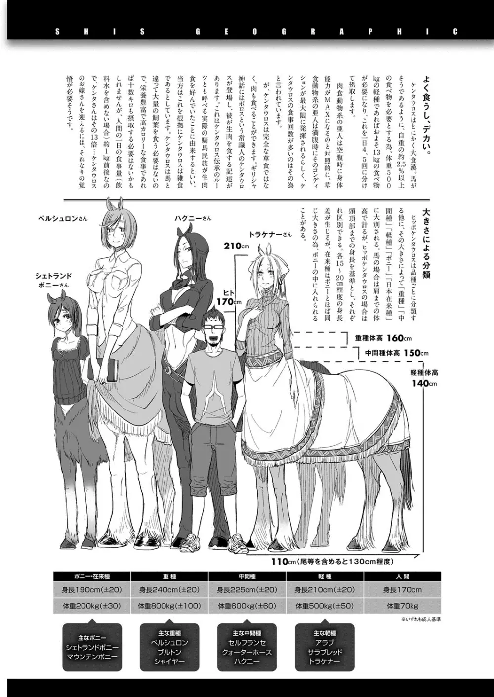 こんな軆でいいのなら Page.91