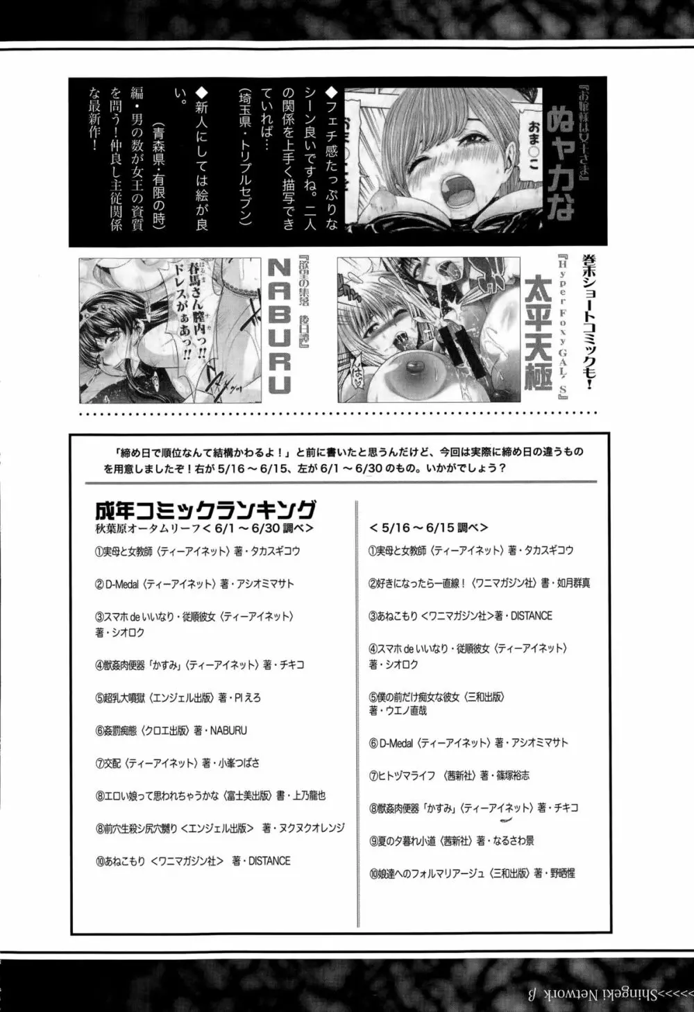 COMIC 真激 2015年9月号 Page.352