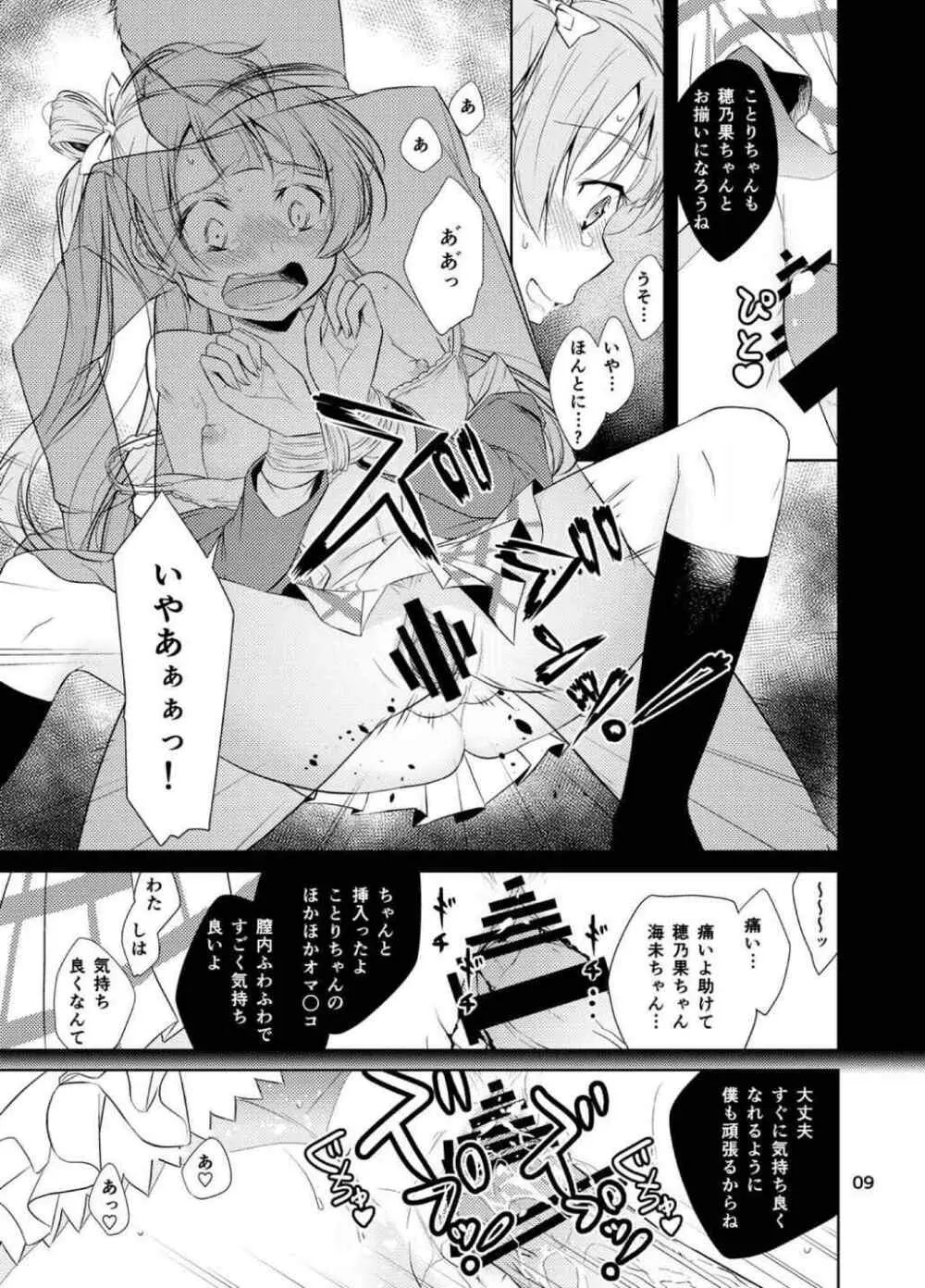 スクールアイドル監禁～南ことり・園田海未～ Page.8