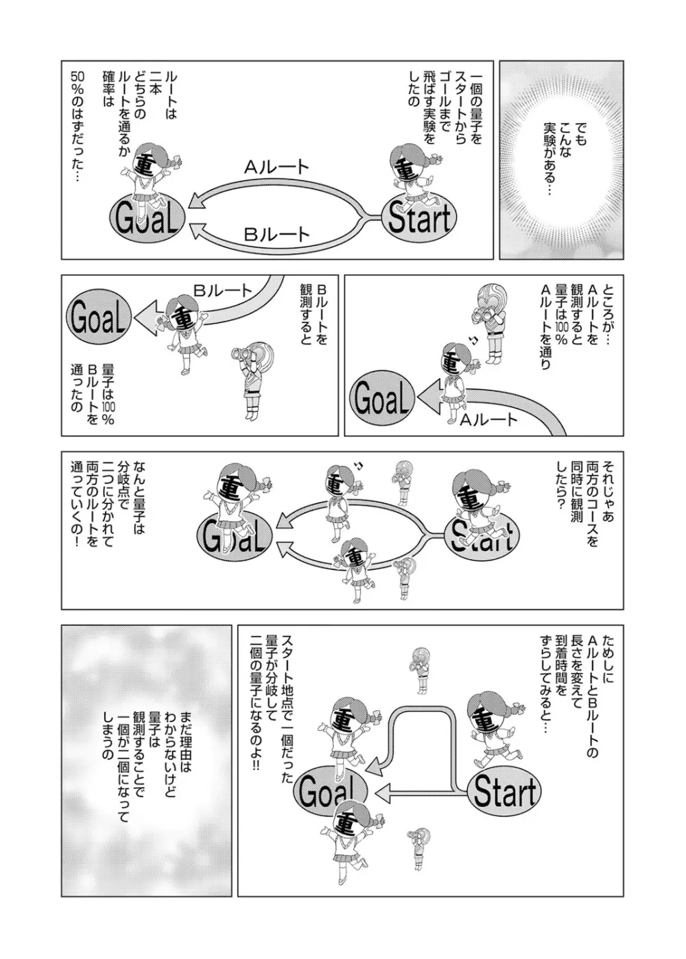 戦隊淫戯 Page.194