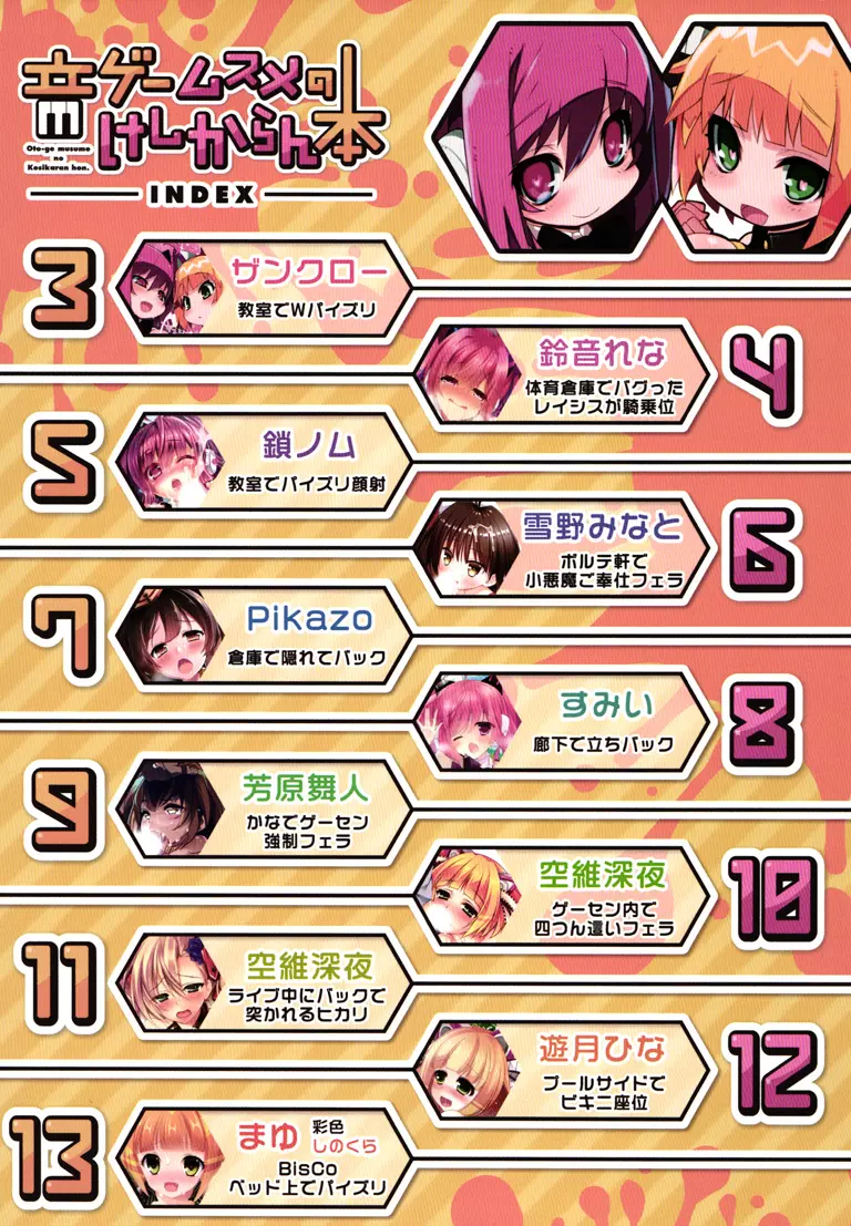 音ゲームスメのけしからん本 Page.2