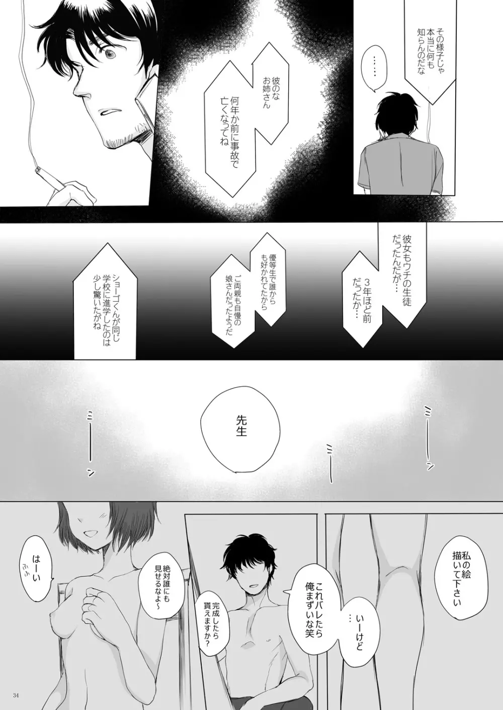 白昼の像 Page.33