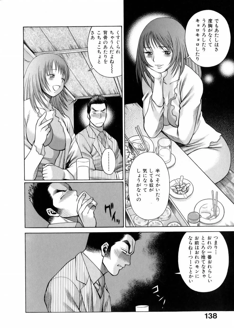 働く女神さま Page.140