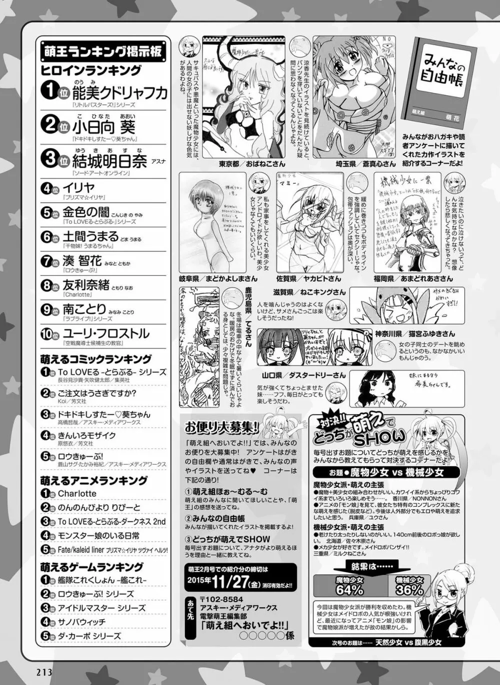 電撃萌王 2015年12月号 Page.206