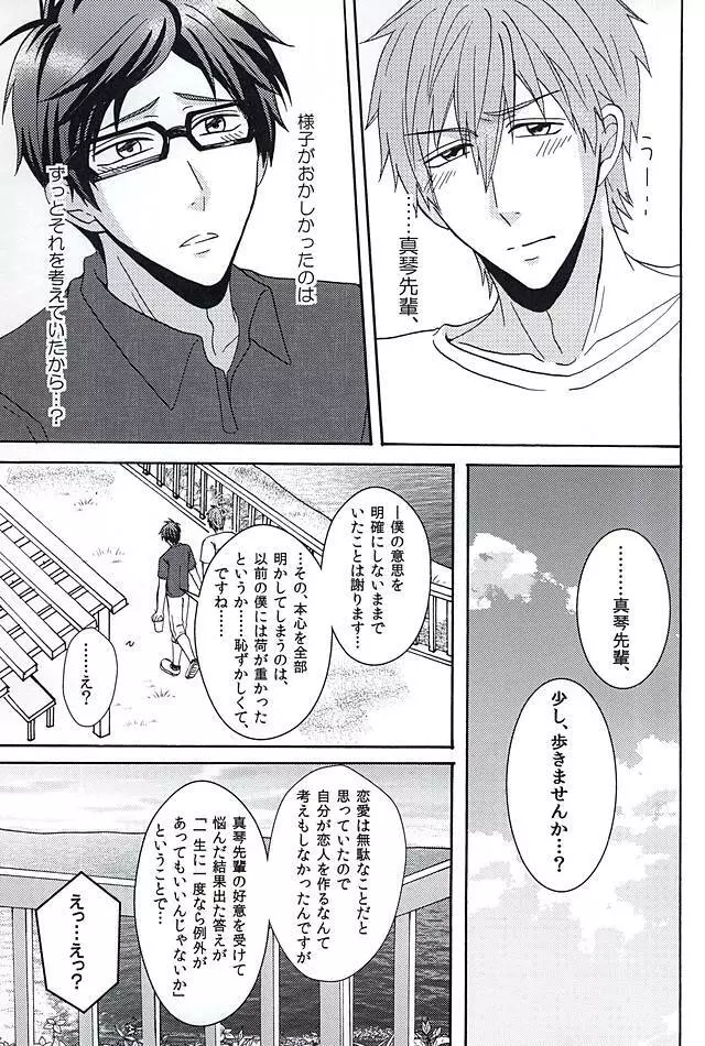 夏の憂鬱 Page.20