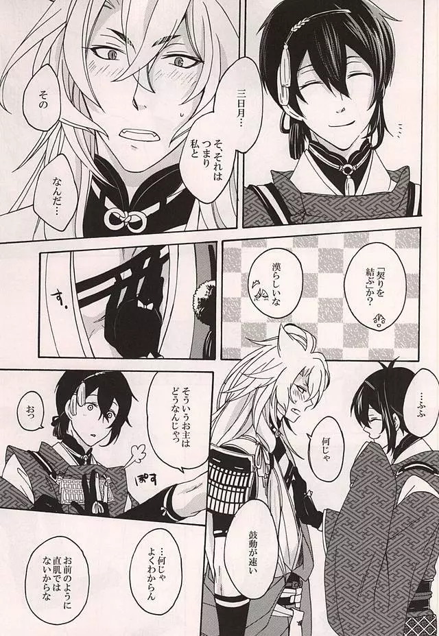 番習 Page.6