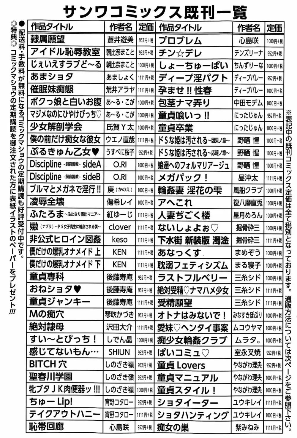 コミック・マショウ 2015年12月号 Page.284