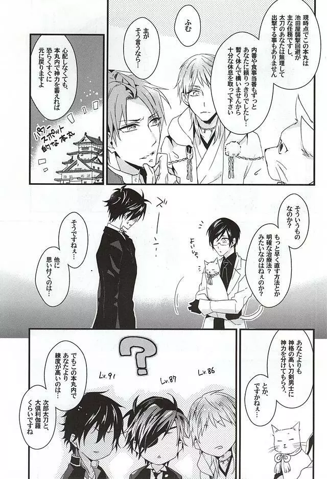 恋はお静かに Page.6