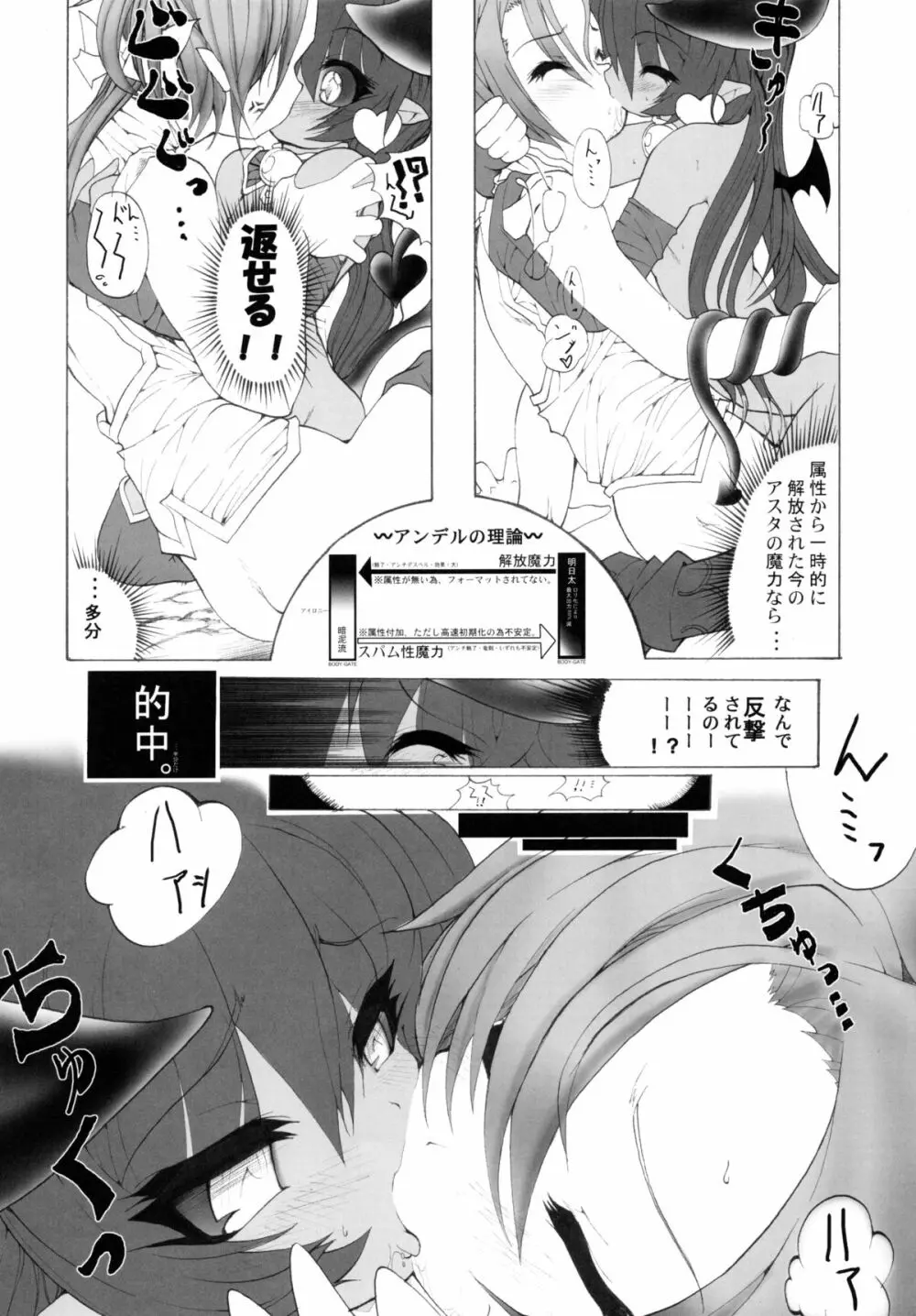 首吊りロンド Page.24