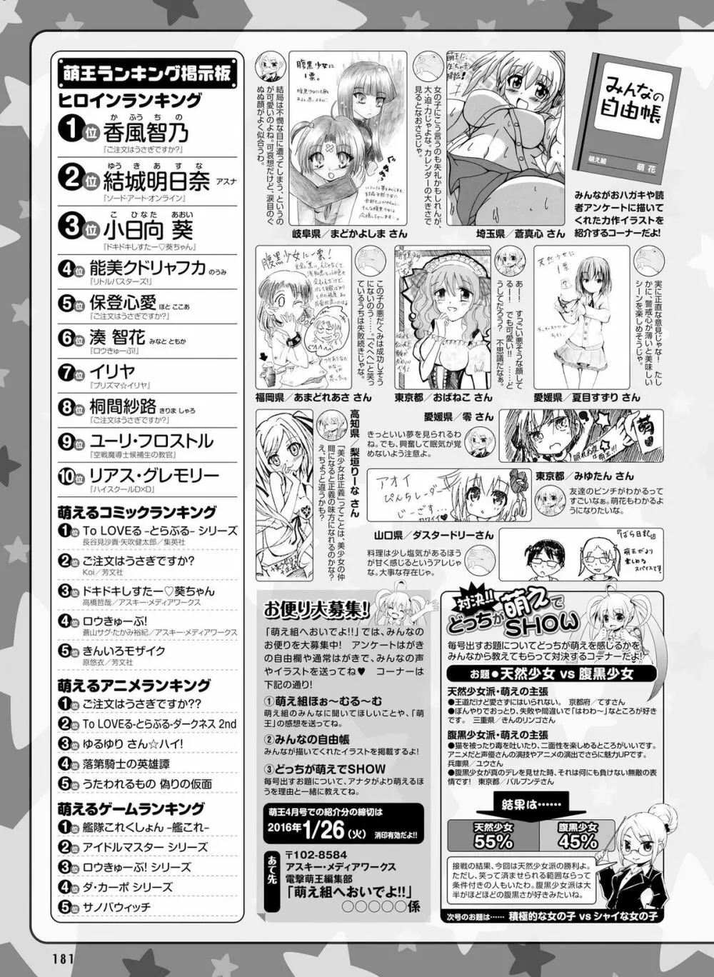 電撃萌王 2016年2月号 Page.177