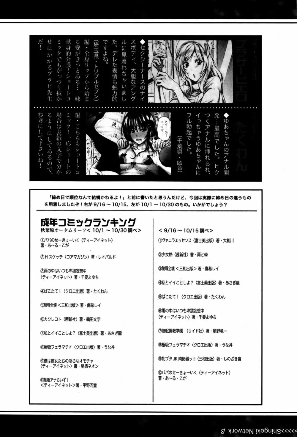 COMIC 真激 2016年1月号 Page.340