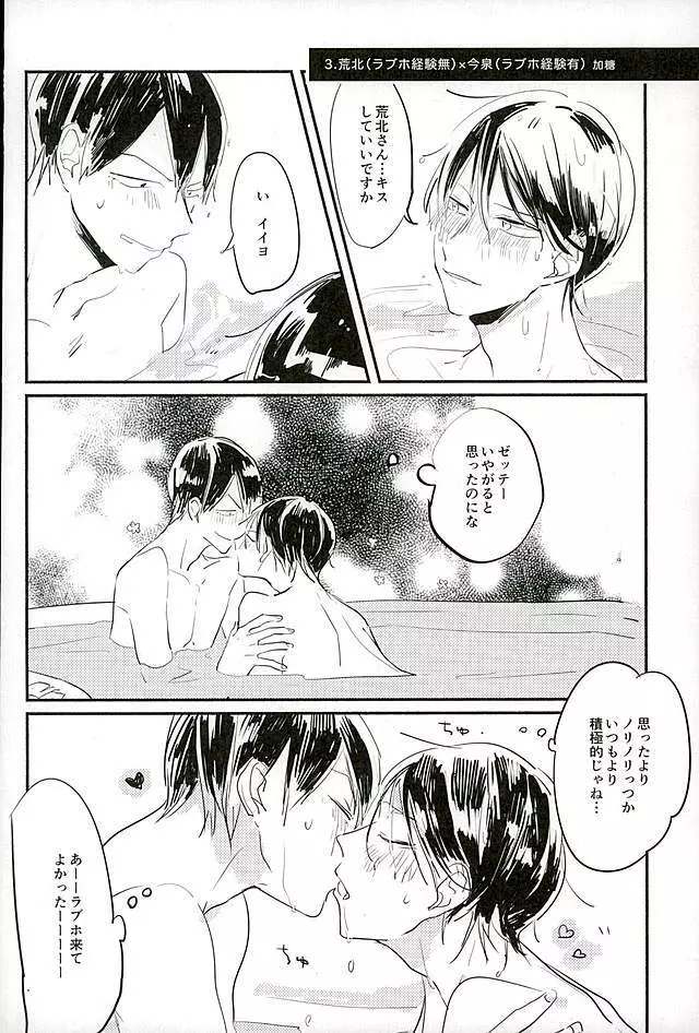 荒今inラブホ!! Page.10