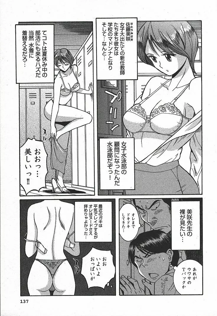 特別診察室 3 Page.143