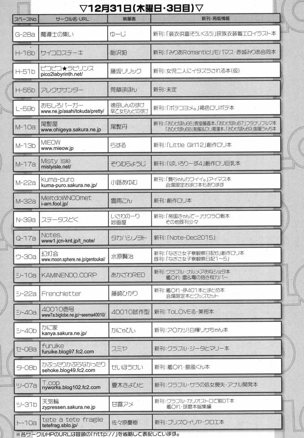 COMIC LO 2016年2月号 Page.384