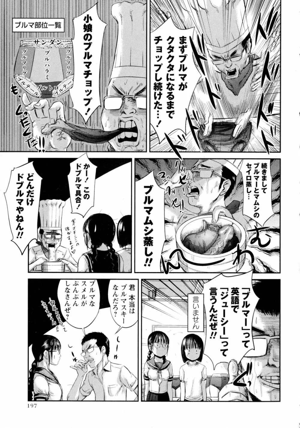 コミック・マショウ 2016年2月号 Page.197