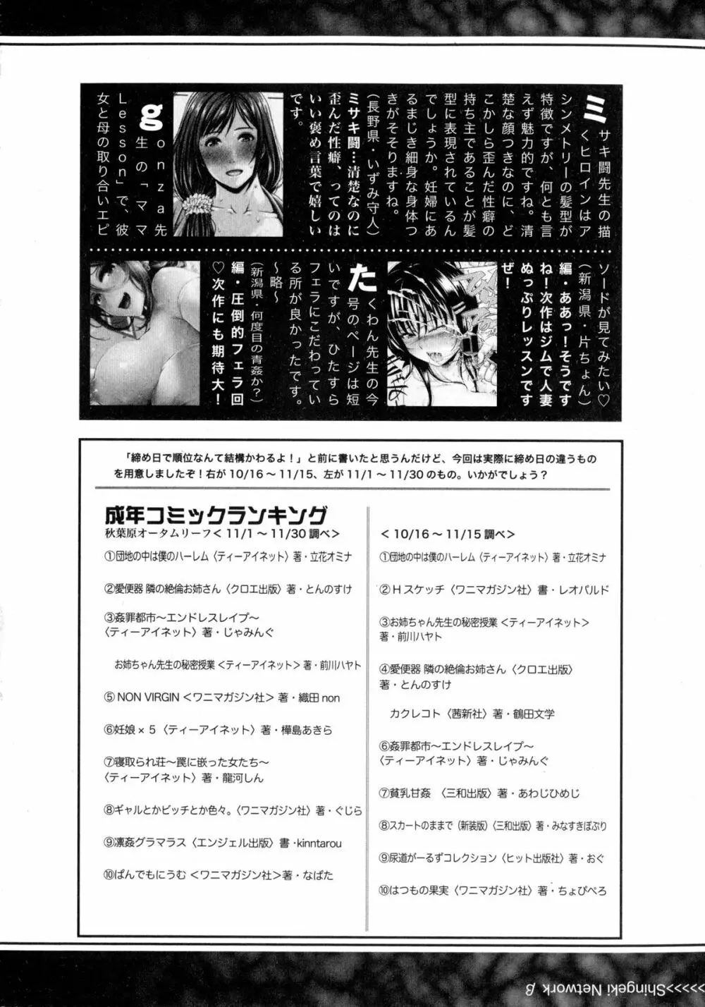 COMIC 真激 2016年2月号 Page.352