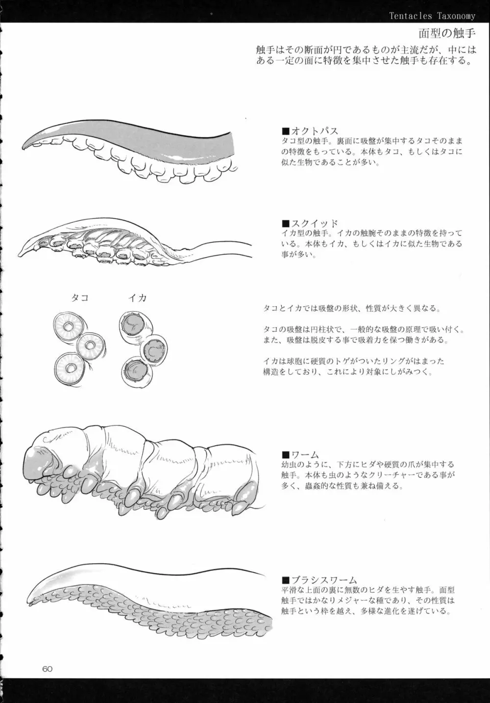 A Beautiful Greed Zトン人外総集編 Page.59