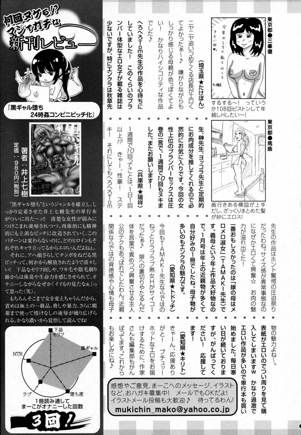 ANGEL 倶楽部 2016年2月号 Page.461