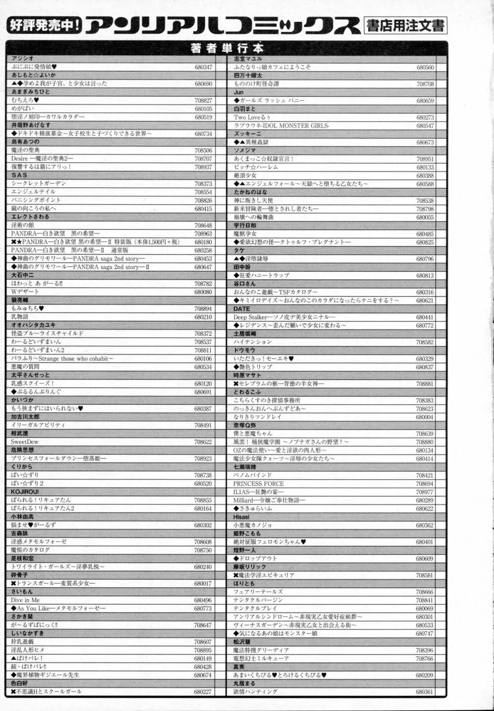 コミックアンリアル 2016年2月号 Vol.59 Page.445