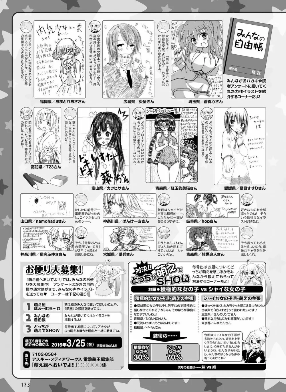 電撃萌王 2016年4月号 Page.169