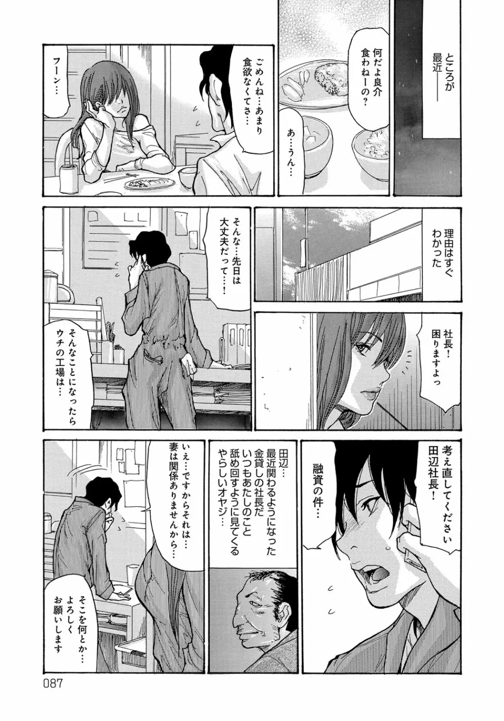 ヤンキー妻 陥落! ~人妻完堕ち温泉~ Page.86