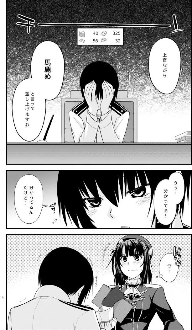 高雄お姉さんの補給の演習 Page.3