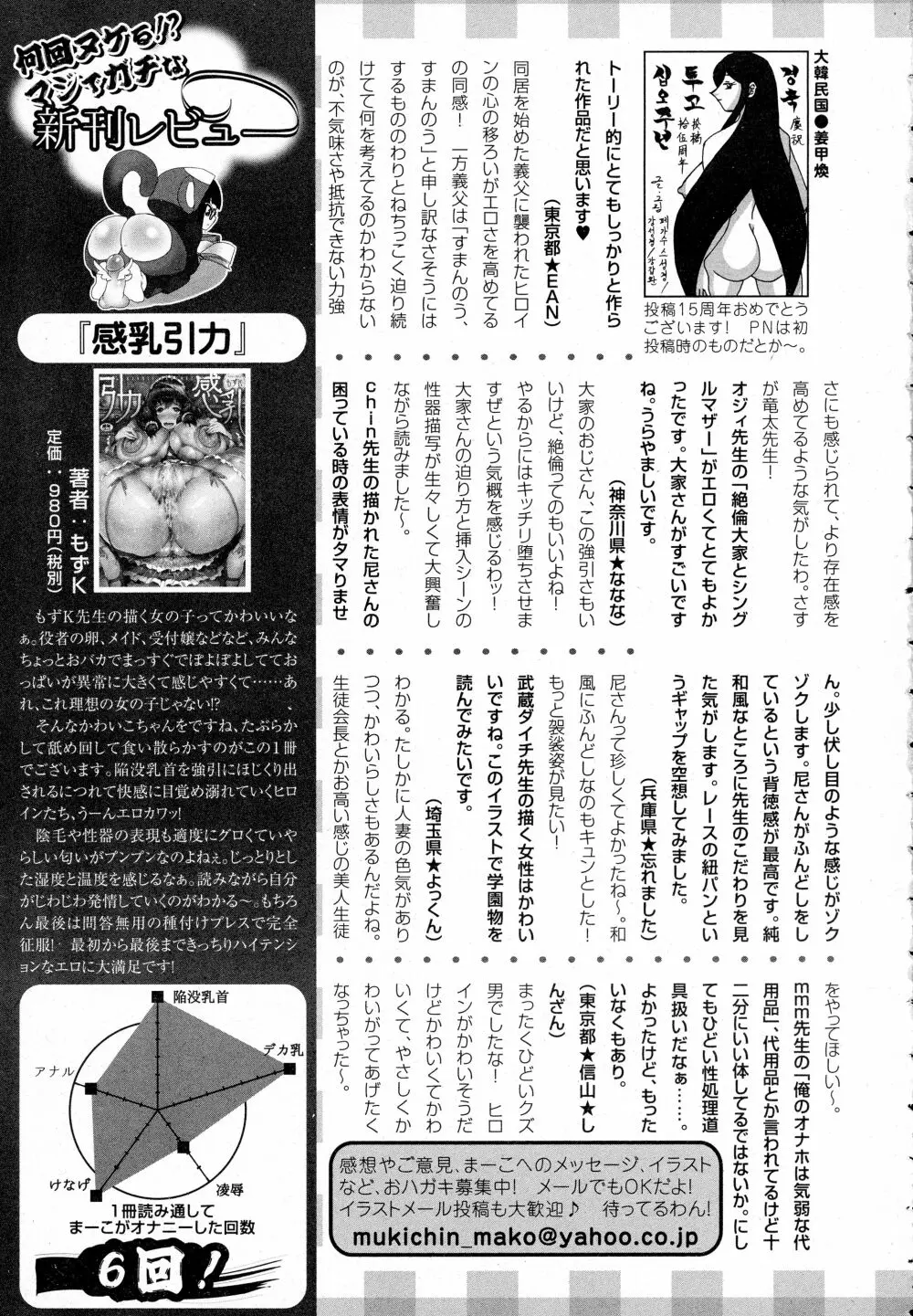 ANGEL 倶楽部 2016年4月号 Page.461