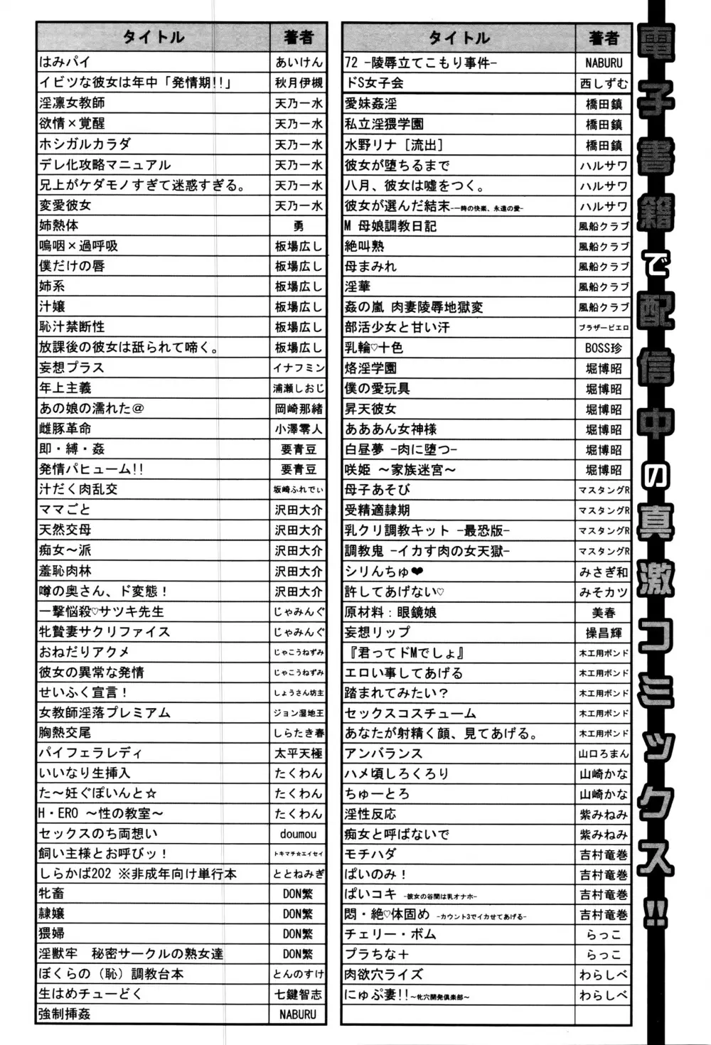 COMIC 真激 2016年5月号 Page.375