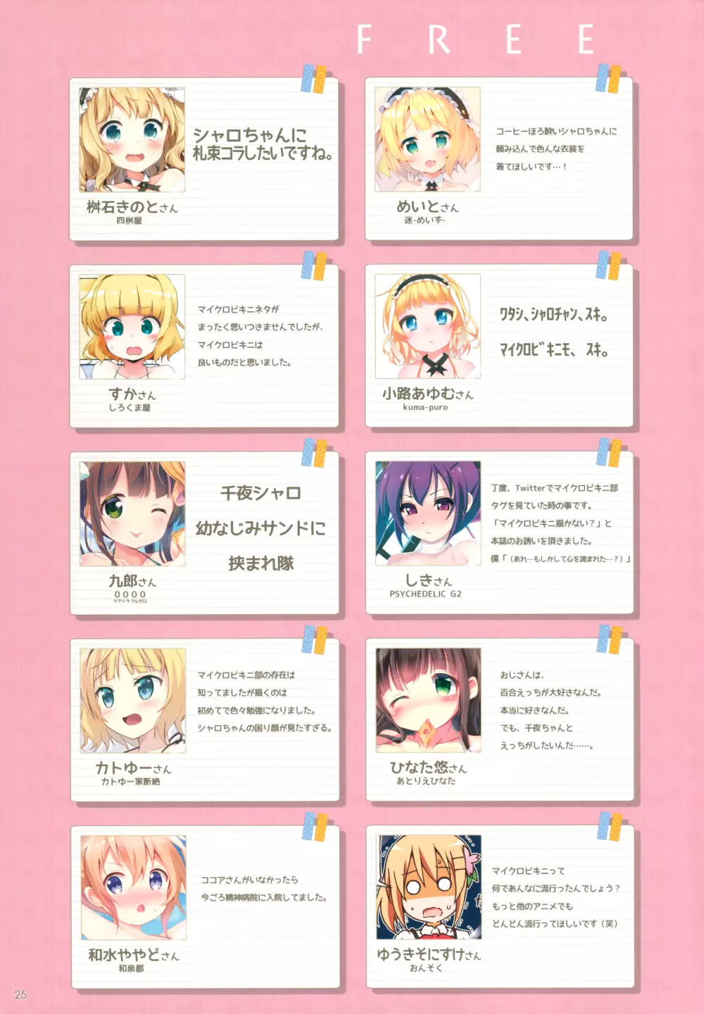 ごちうさマイクロビキニ部 ~GOCHIUSA FAN BOOK3~ Page.24