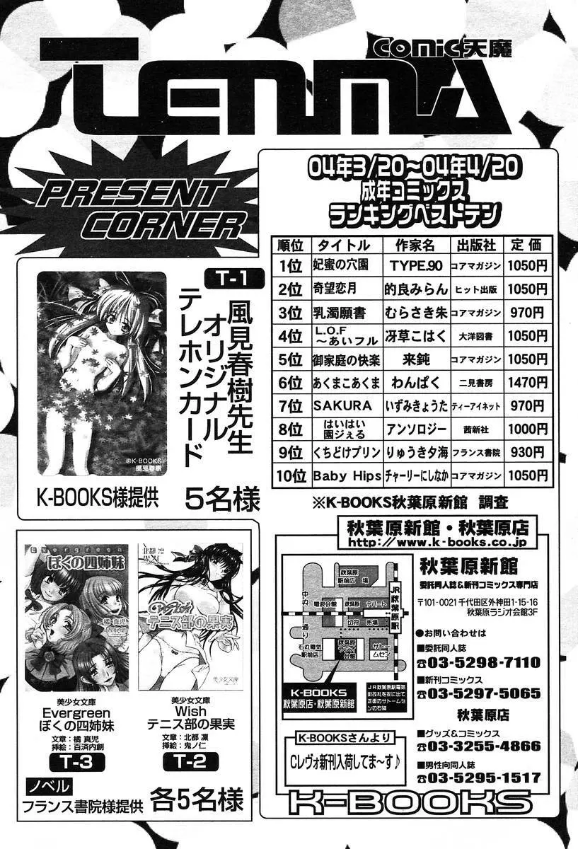 COMIC 天魔 2004年06月号 Page.407