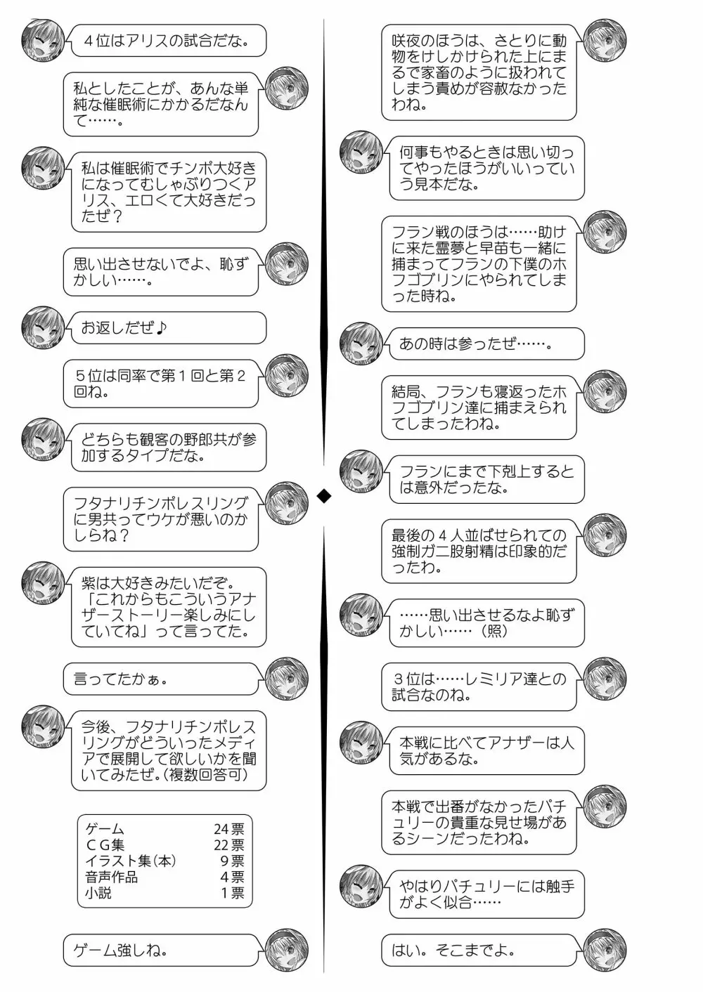 幻想郷フタナリチンポレスリング合同誌2 GFCW Extreme Joker Page.265