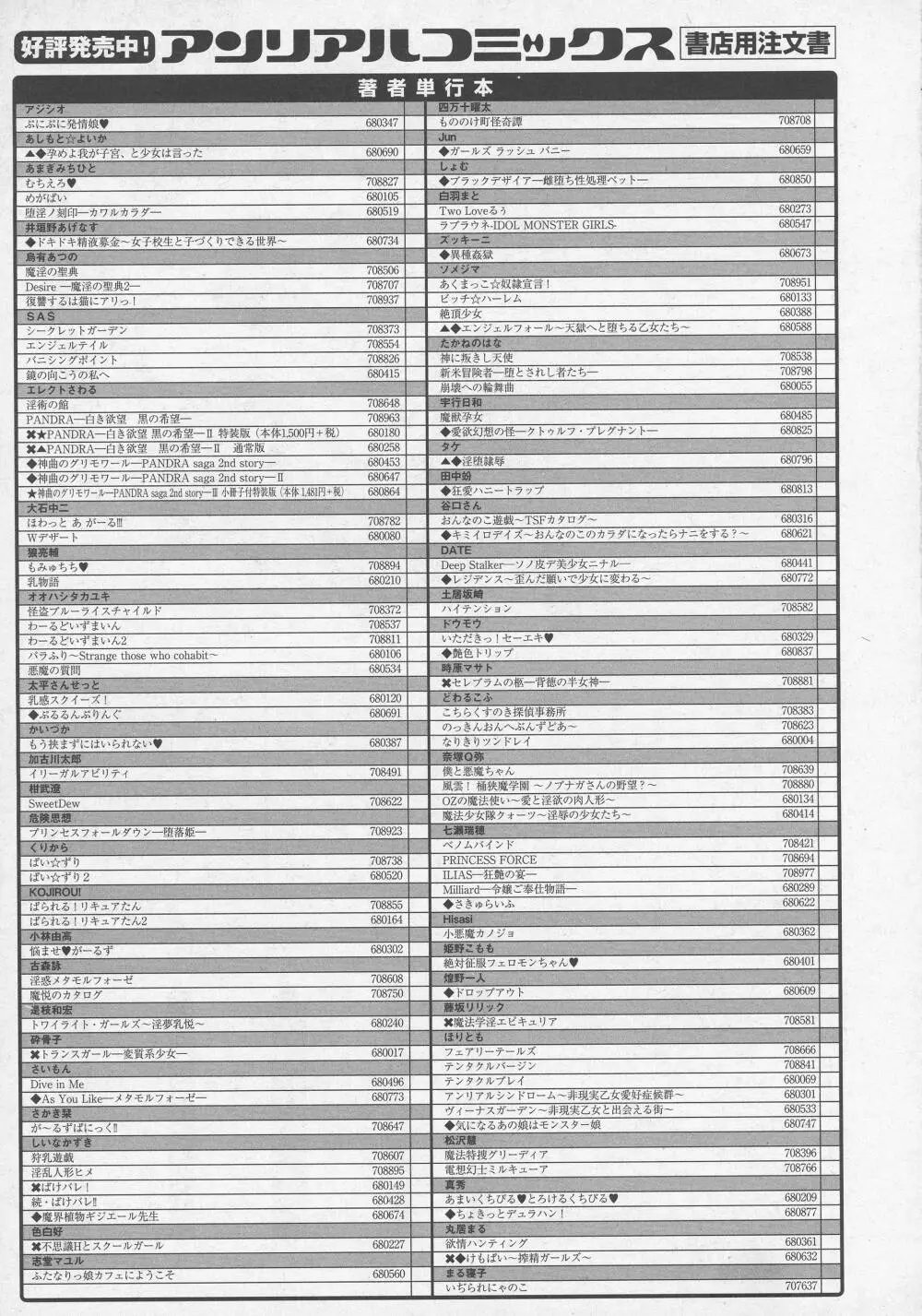 コミックアンリアル 2016年6月号 Vol.61 Page.445