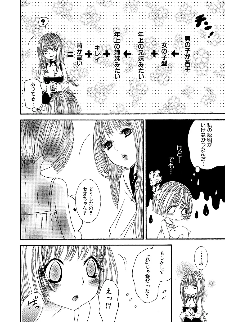 女の子どーしよ！？ Page.123