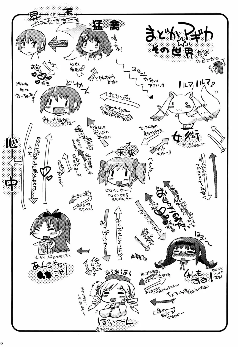 ところでこのチョコ、あれをイメージするわよね… Page.21