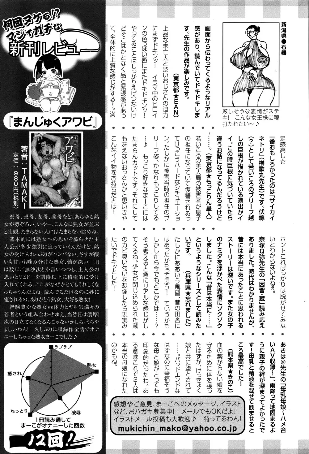 ANGEL 倶楽部 2016年7月号 Page.462