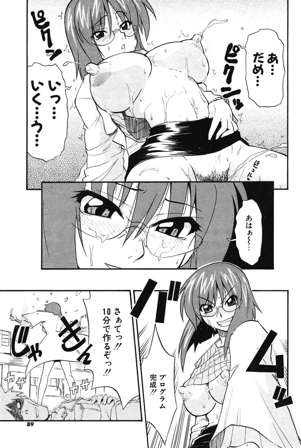 COMIC ポプリクラブ 2004年06月号 Page.84