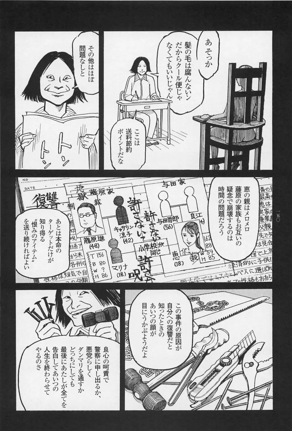 猟奇刑事マルサイ Page.152